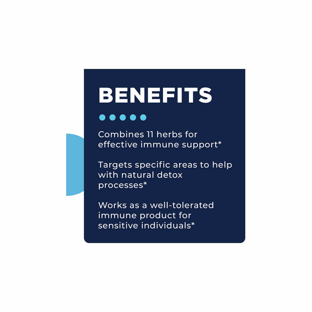 Para 4 - 120 Capsules | CellCore Biosciences