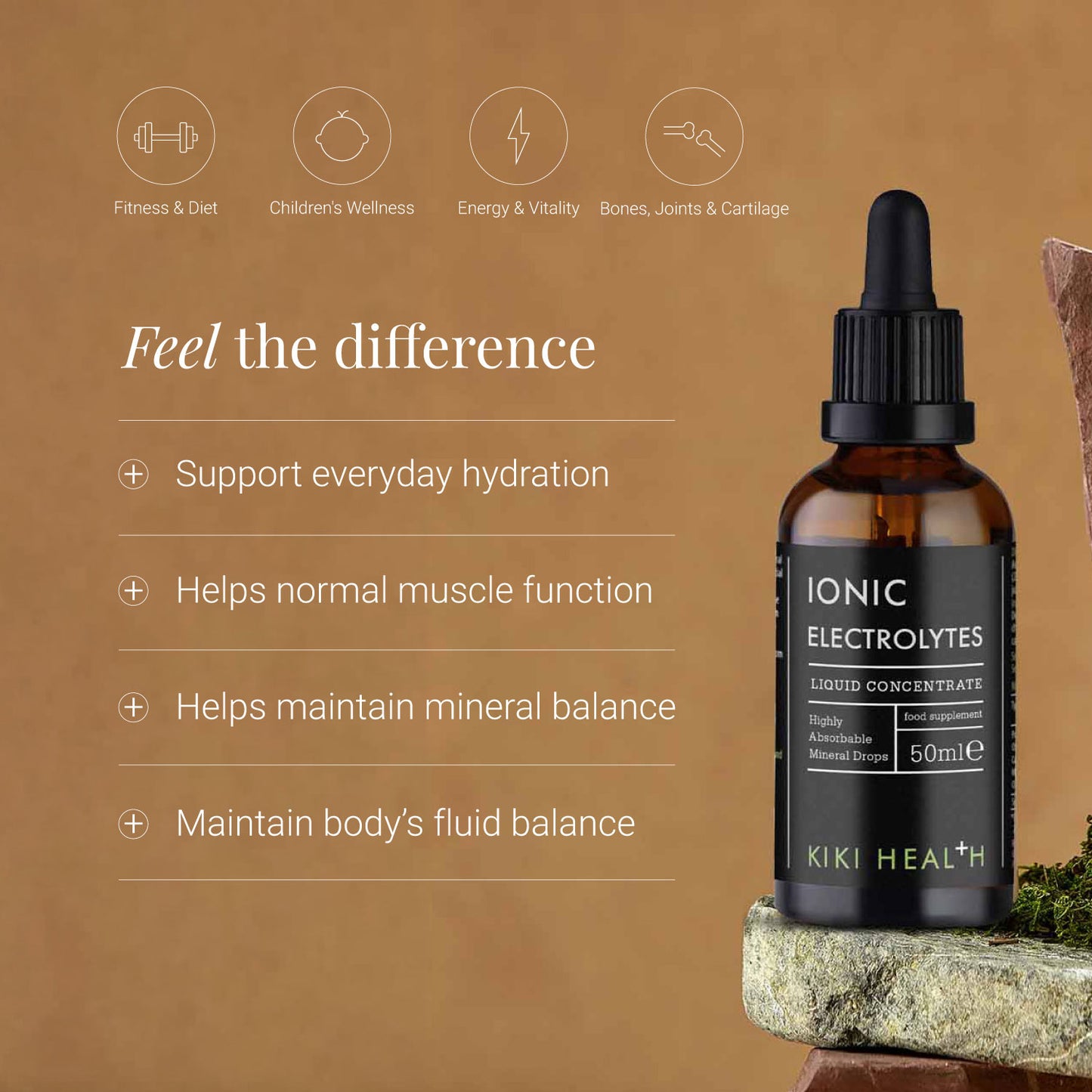 Ionic Electrolytes Liquid Concentrate - 50ml | KIKI Health