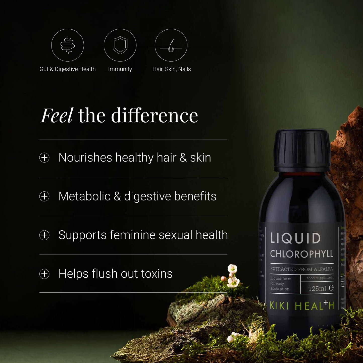 Liquid Chlorophyll - 250ml | KIKI Health