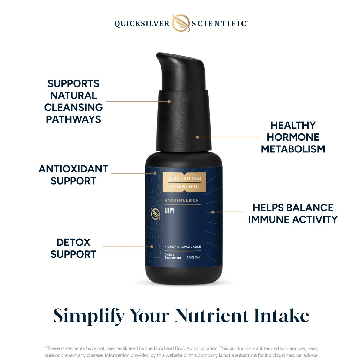 DIM - 50ml | Quicksilver Scientific