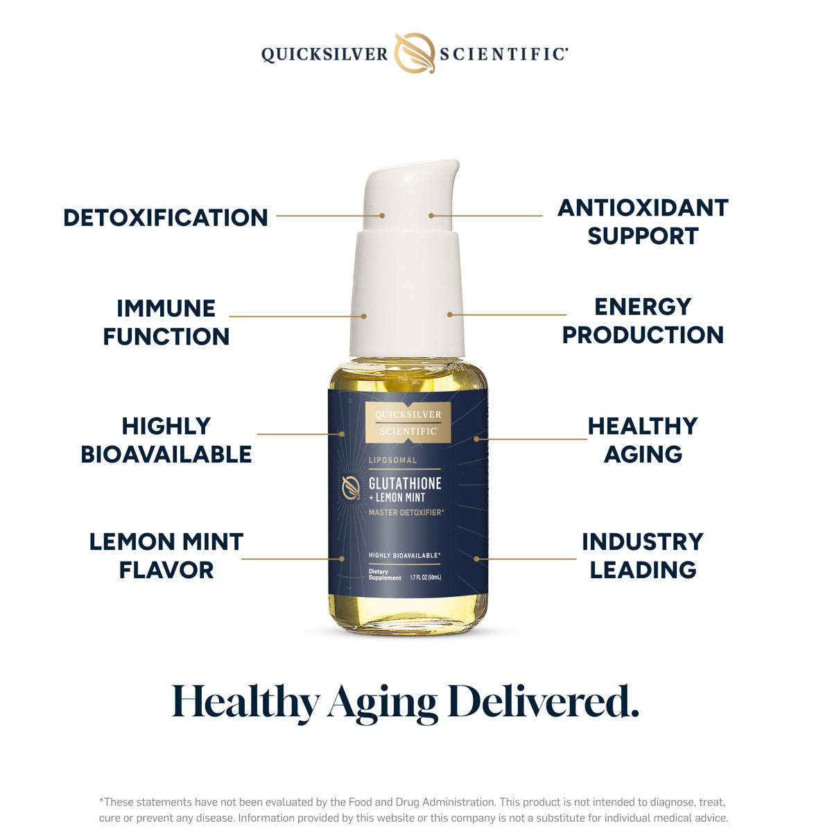Glutathione + Lemon Mint - 50ml | Quicksilver Scientific