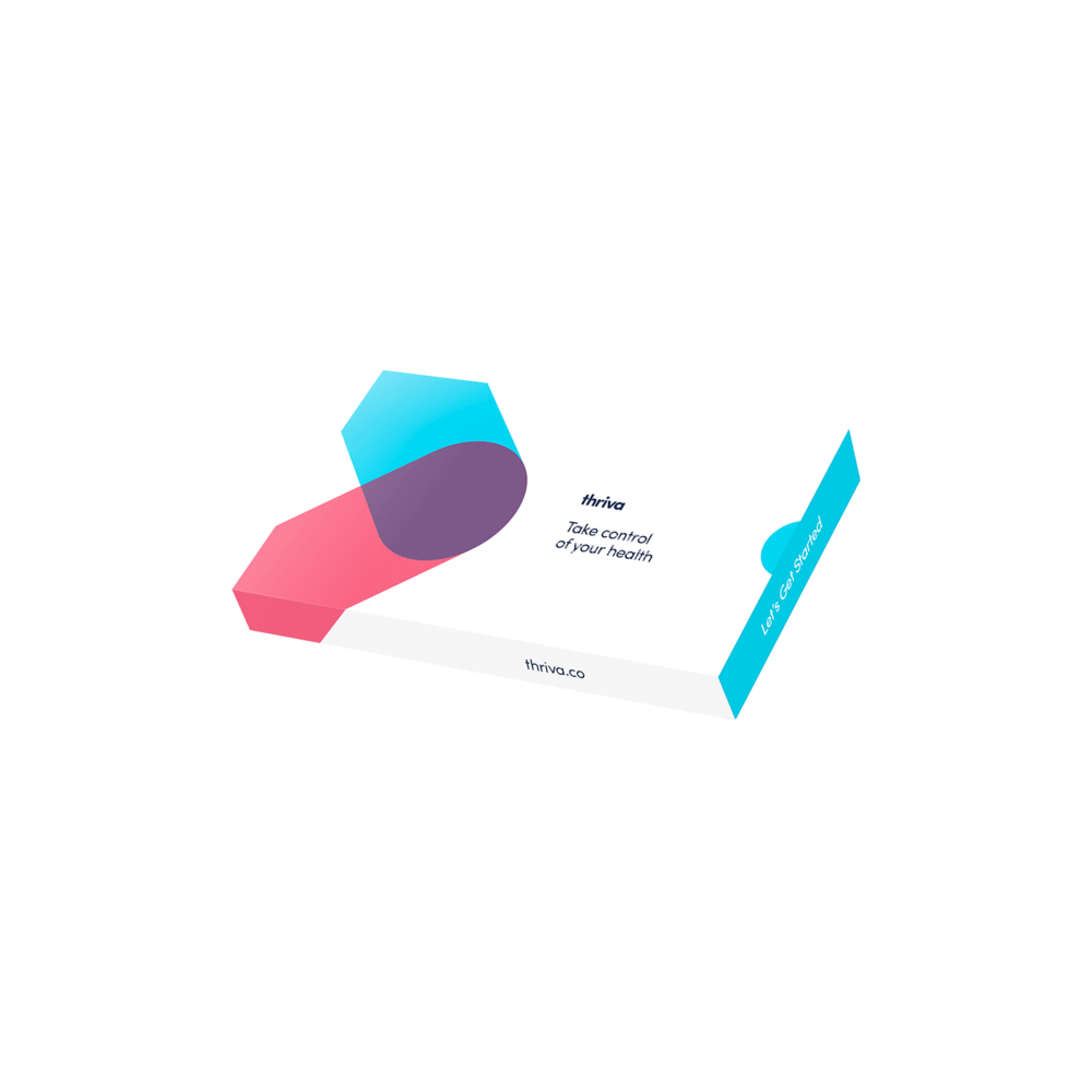 Apoliprotein A & B | Thriva